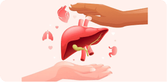 Medical Errors