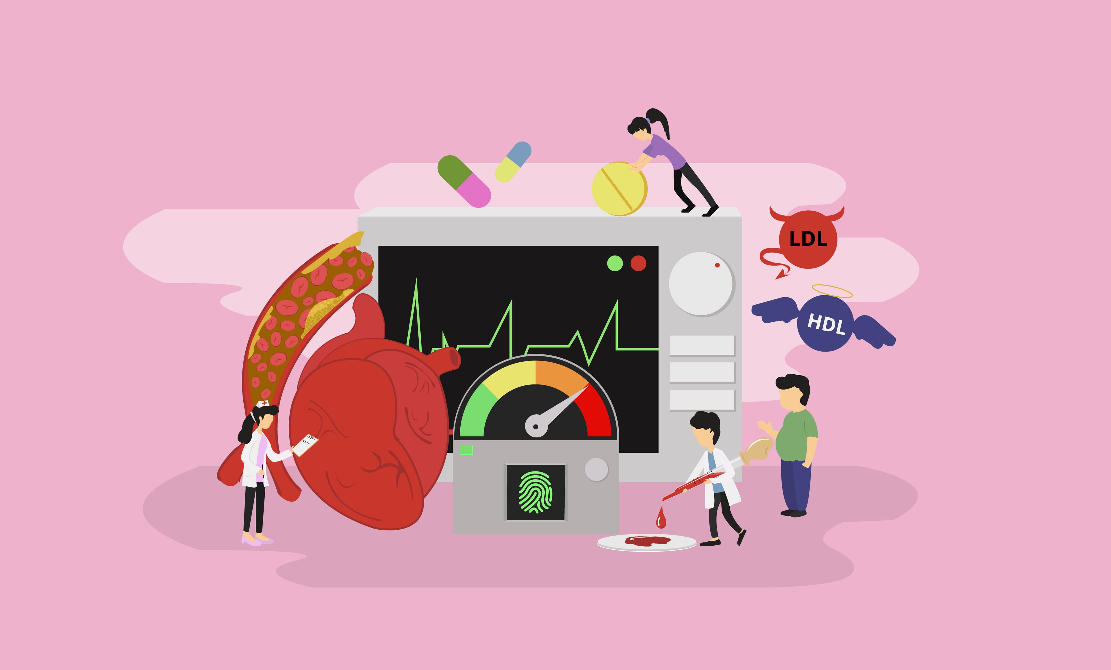 Lipid Disorders and Cardiovascular Risk: A Comprehensive Guide to Diagnosis, Treatment, and Prevention