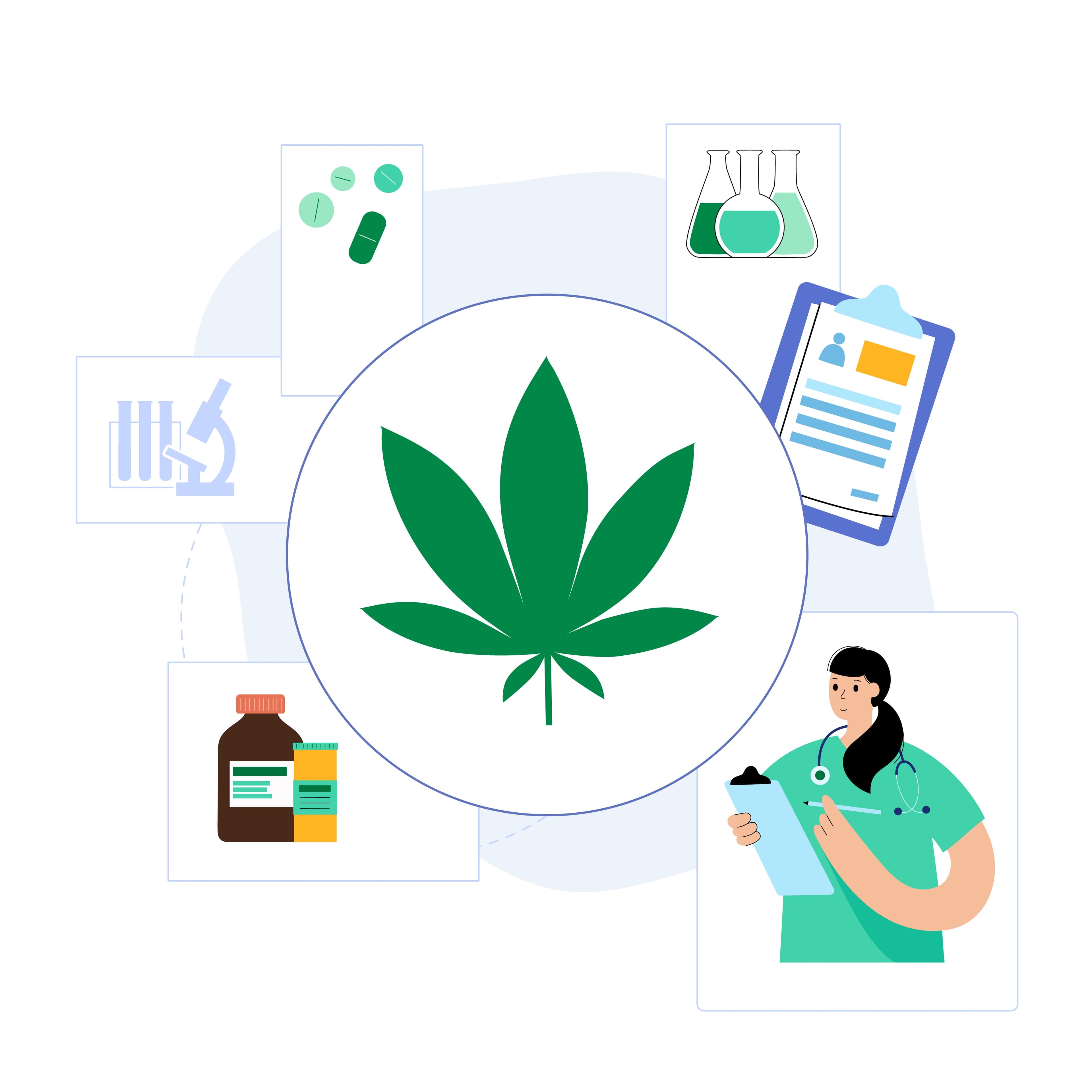 Cannabis Use Disorder in Whole-Person Care: An Integrated Approach to Screening and Treatment - 2 AOA Category 1-A Credits